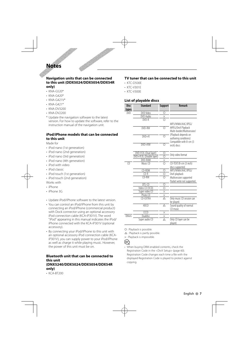 Kenwood DNX5240BT User Manual | Page 7 / 96