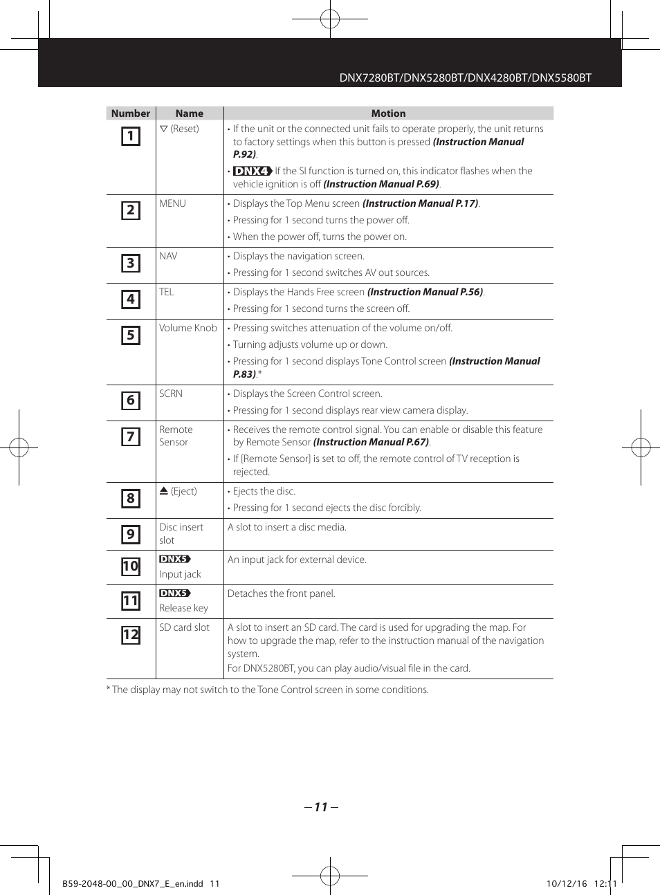 Kenwood DNX5280BT User Manual | Page 11 / 36