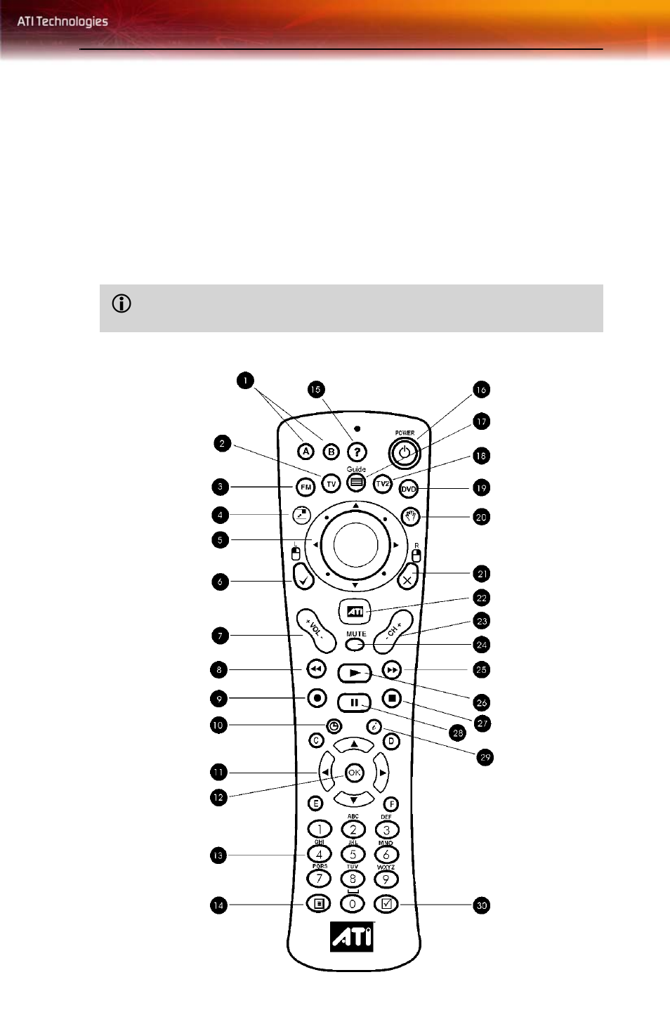 Using remote wonder™ plus functions | ATI Technologies 137-71040-10 User Manual | Page 11 / 26
