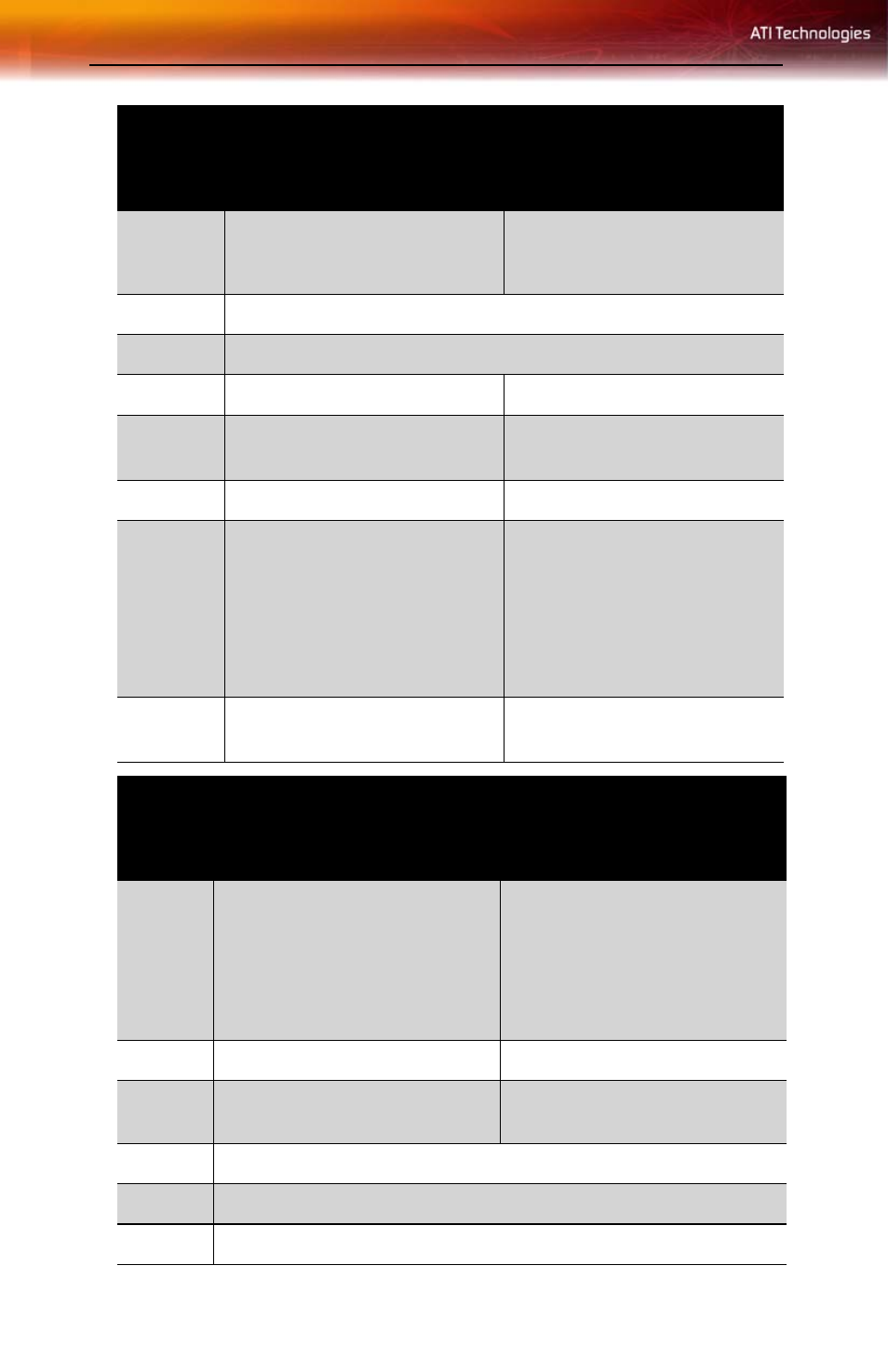 ATI Technologies 137-71040-10 User Manual | Page 16 / 26