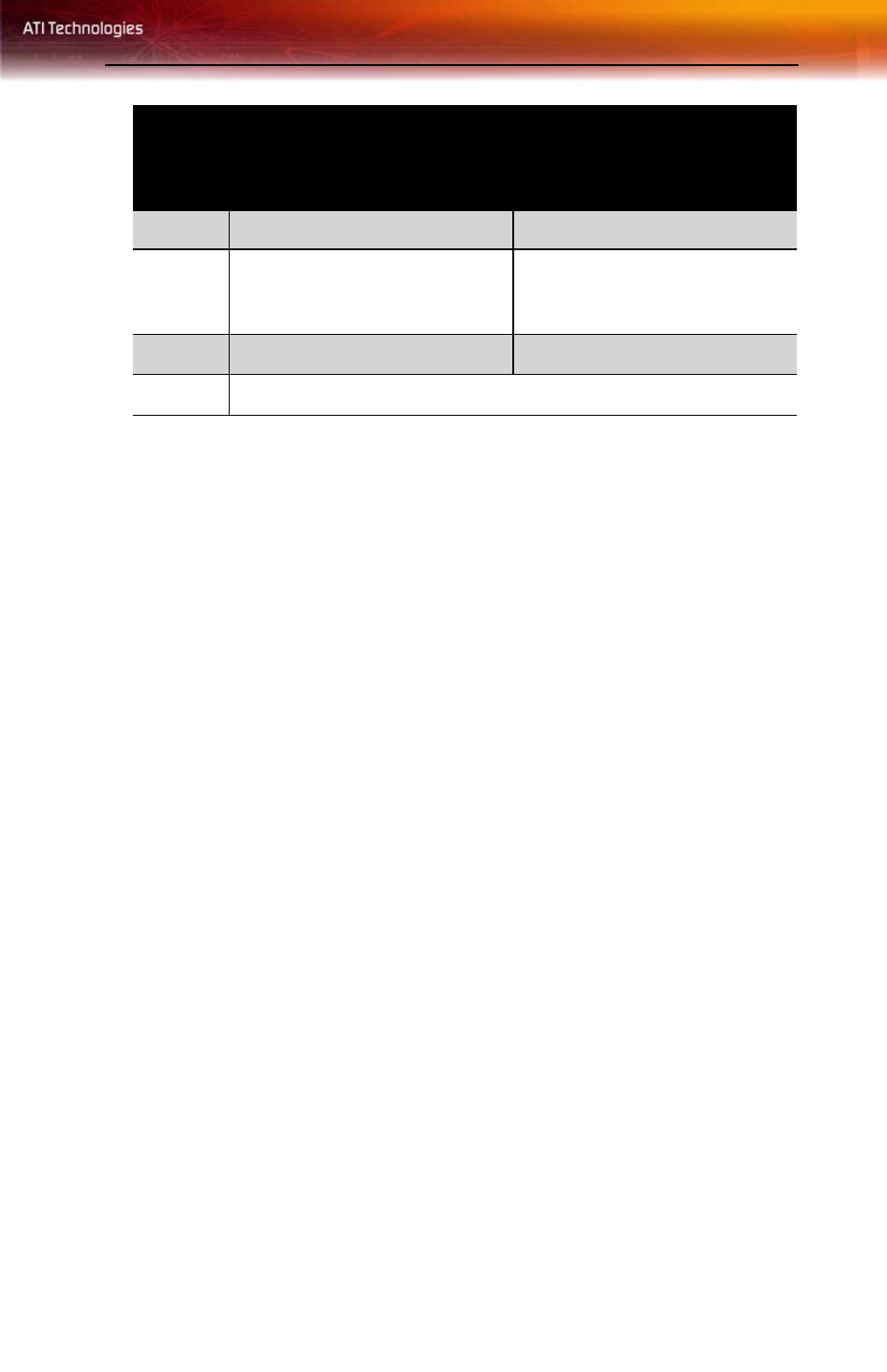 ATI Technologies 137-71040-10 User Manual | Page 19 / 26