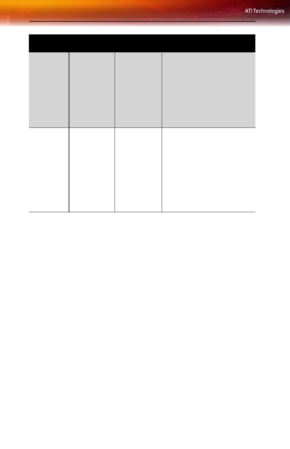 ATI Technologies 137-71040-10 User Manual | Page 22 / 26