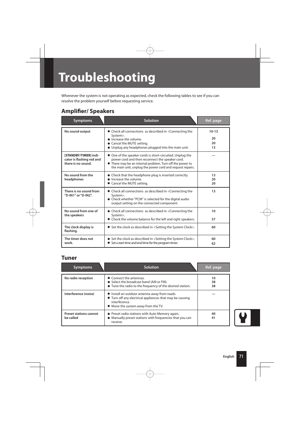 Troubleshooting, Amplifi er/ speakers, Tuner | Kenwood K-731-B User Manual | Page 71 / 76