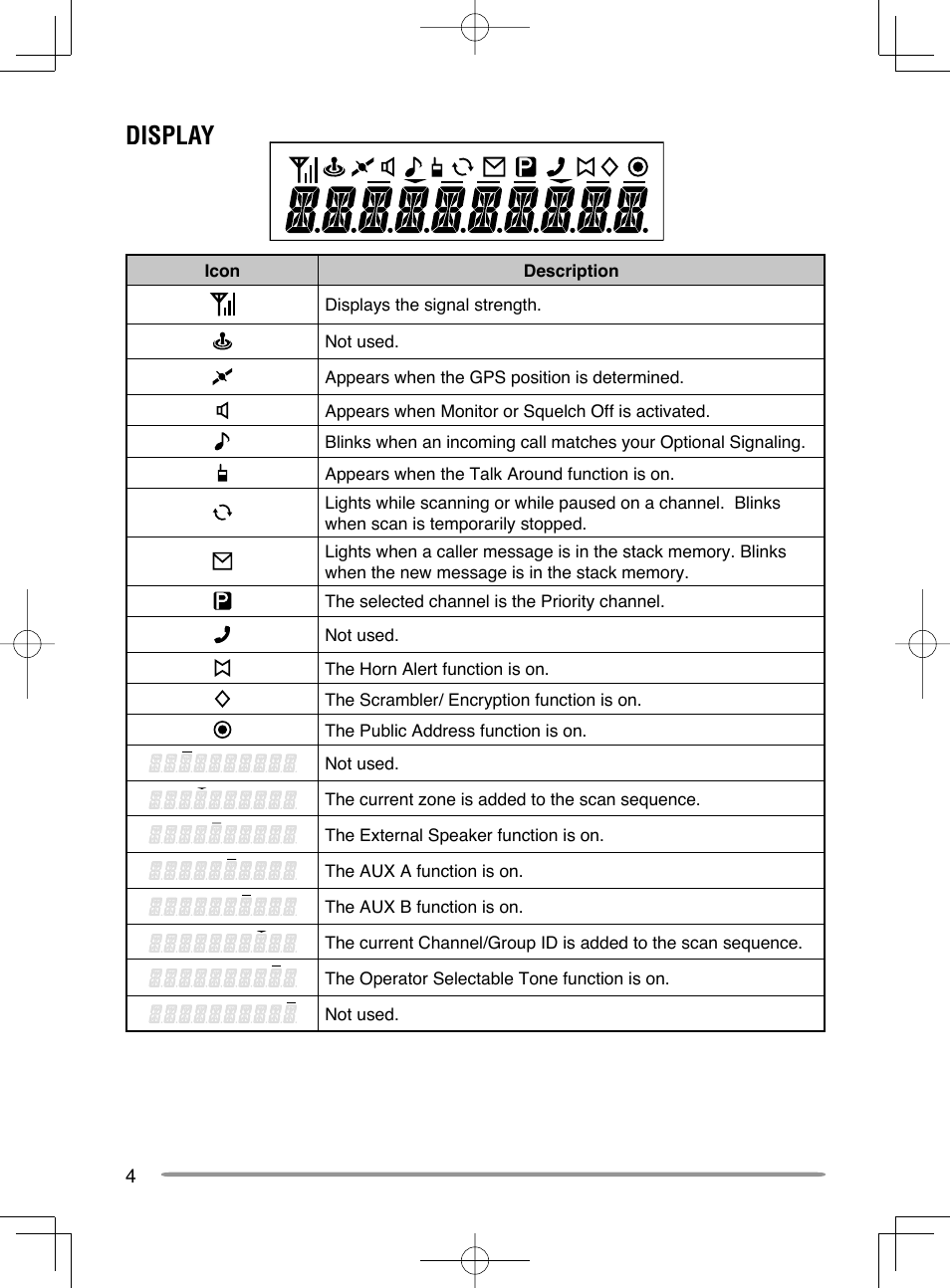 Display | Kenwood NX-720GE User Manual | Page 8 / 23