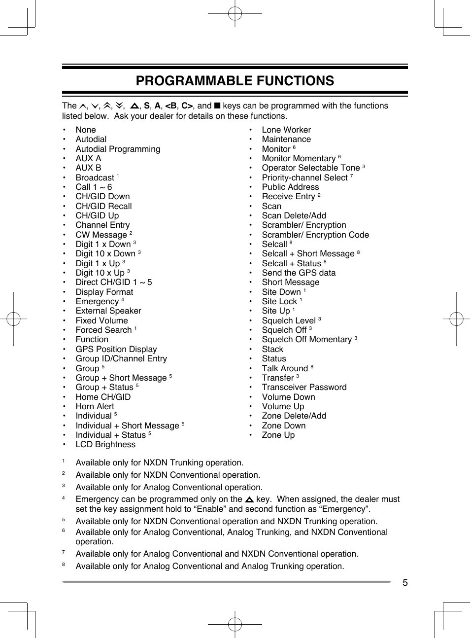 Programmable functions | Kenwood NX-720GE User Manual | Page 9 / 23