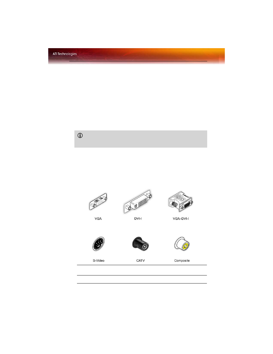 Connecting devices | ATI Technologies RADEON X1950 XTX User Manual | Page 15 / 92