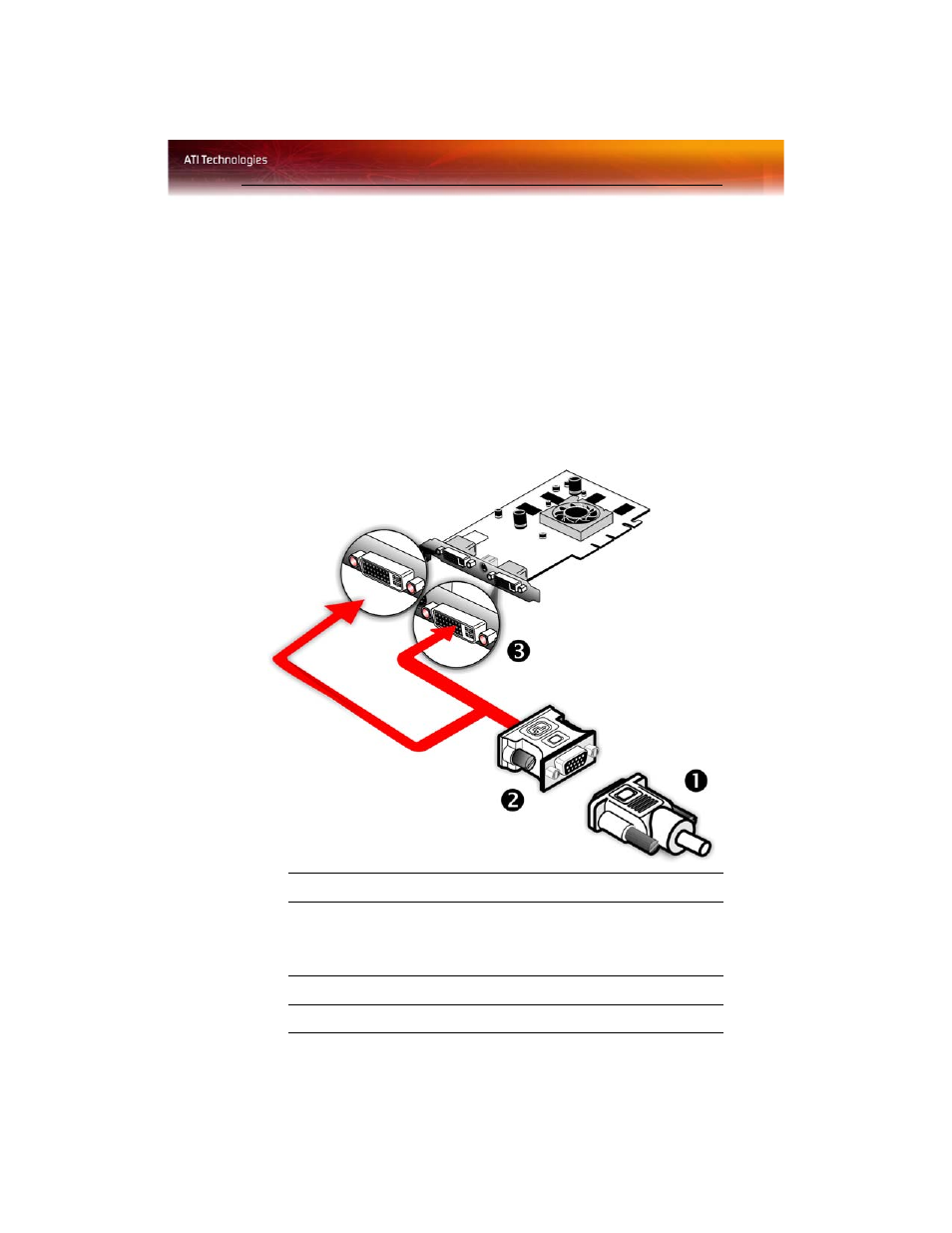 Using multiple displays, Connecting your monitors, Chapter 3 | ATI Technologies RADEON X1950 XTX User Manual | Page 17 / 92