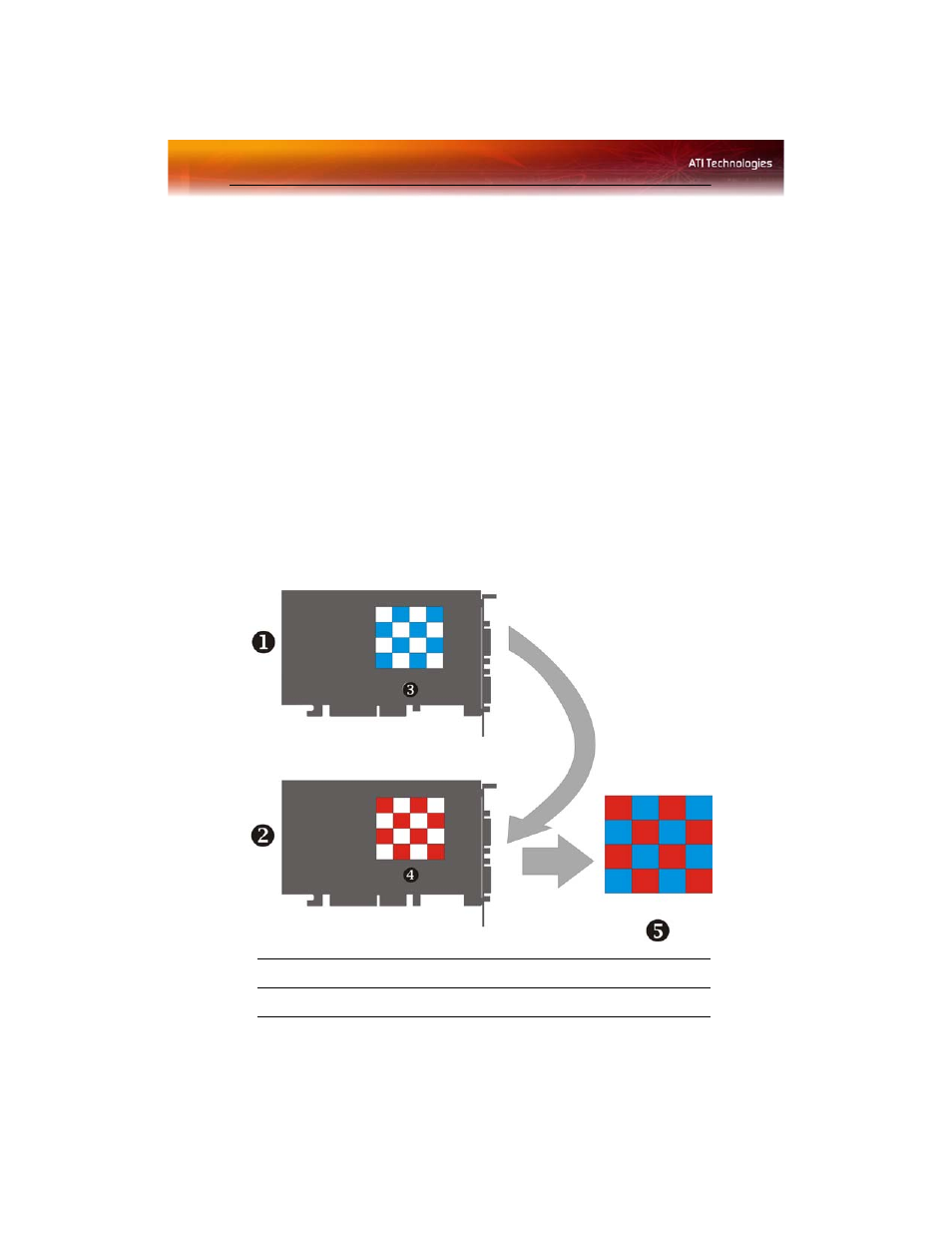 Supertiling | ATI Technologies RADEON X1950 XTX User Manual | Page 42 / 92
