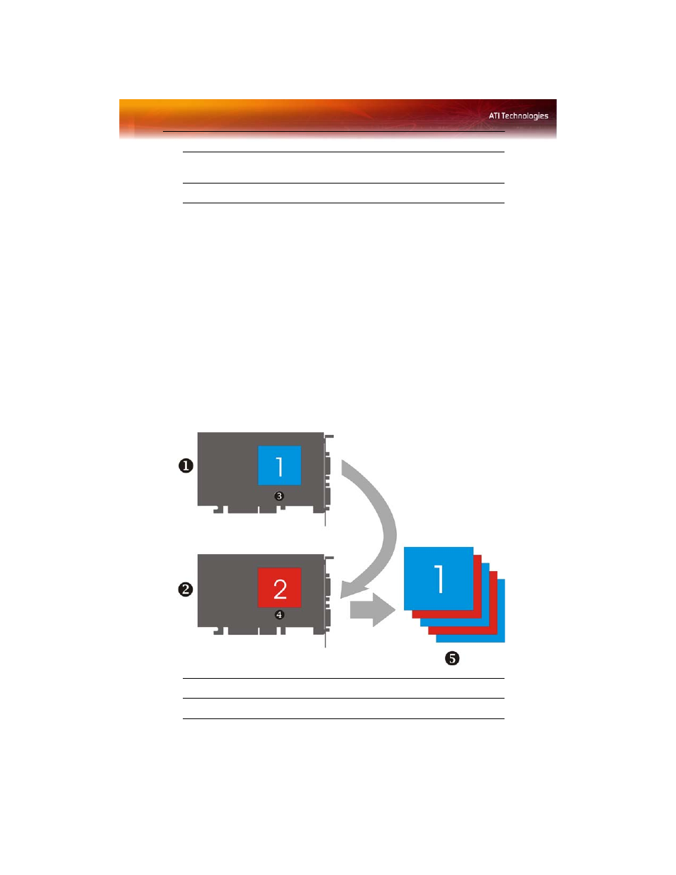 Alternate frame rendering (afr) mode | ATI Technologies RADEON X1950 XTX User Manual | Page 44 / 92