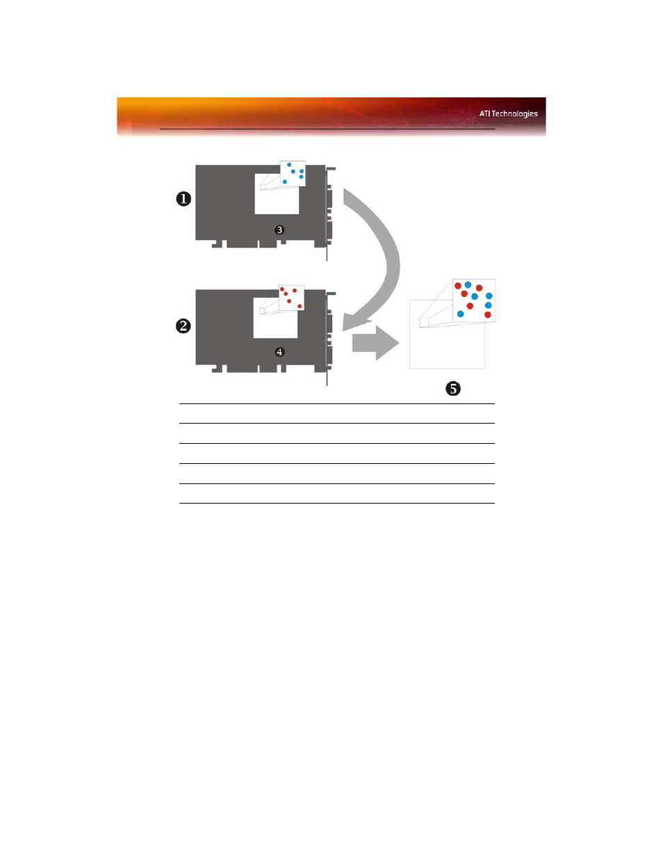 ATI Technologies RADEON X1950 XTX User Manual | Page 46 / 92