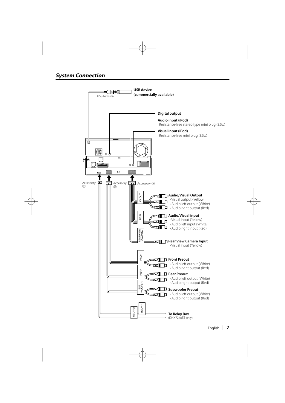 System connection | Kenwood DNX7240BT User Manual | Page 7 / 12