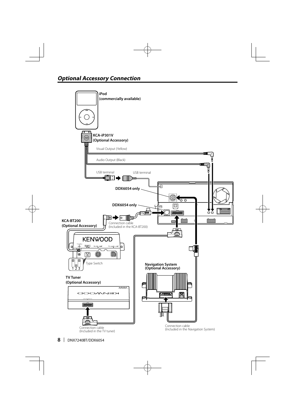 Optional accessory connection | Kenwood DNX7240BT User Manual | Page 8 / 12