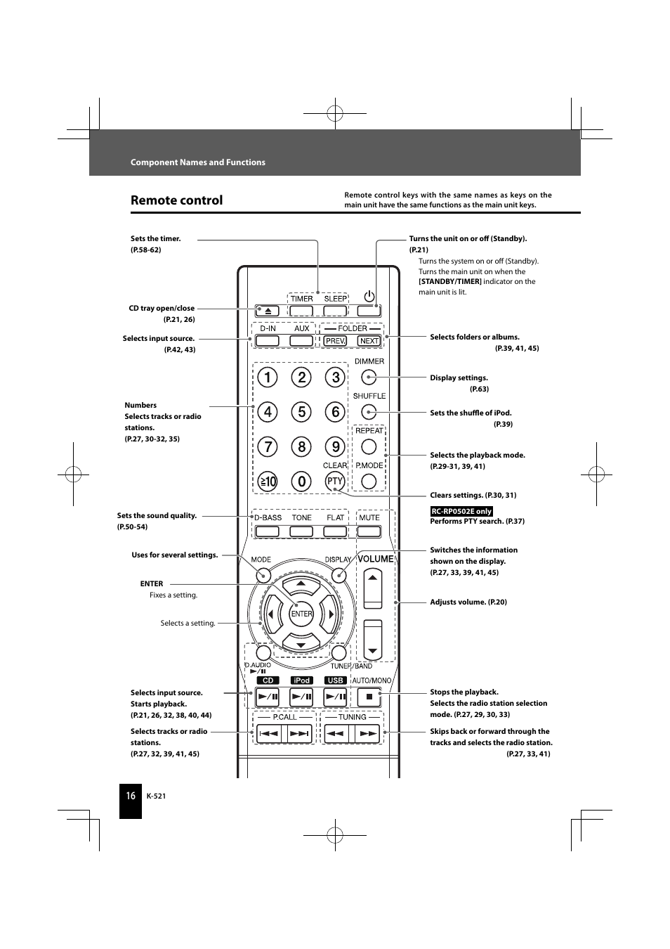 Remote control | Kenwood K-521-B User Manual | Page 16 / 76