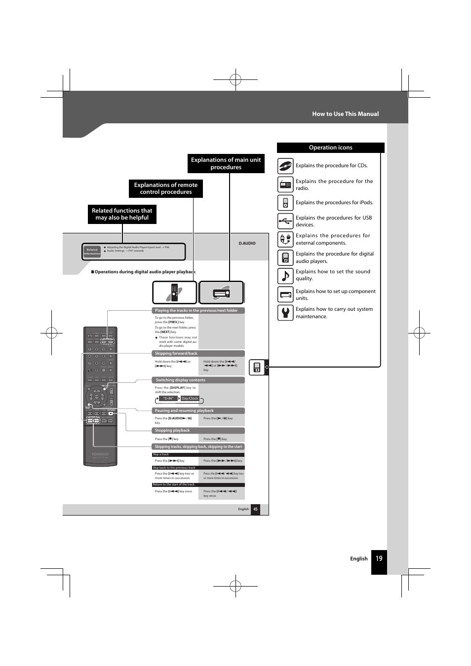 Operation icons how to use this manual, English explains the procedure for cds, Explains the procedure for the radio | Kenwood K-521-B User Manual | Page 19 / 76