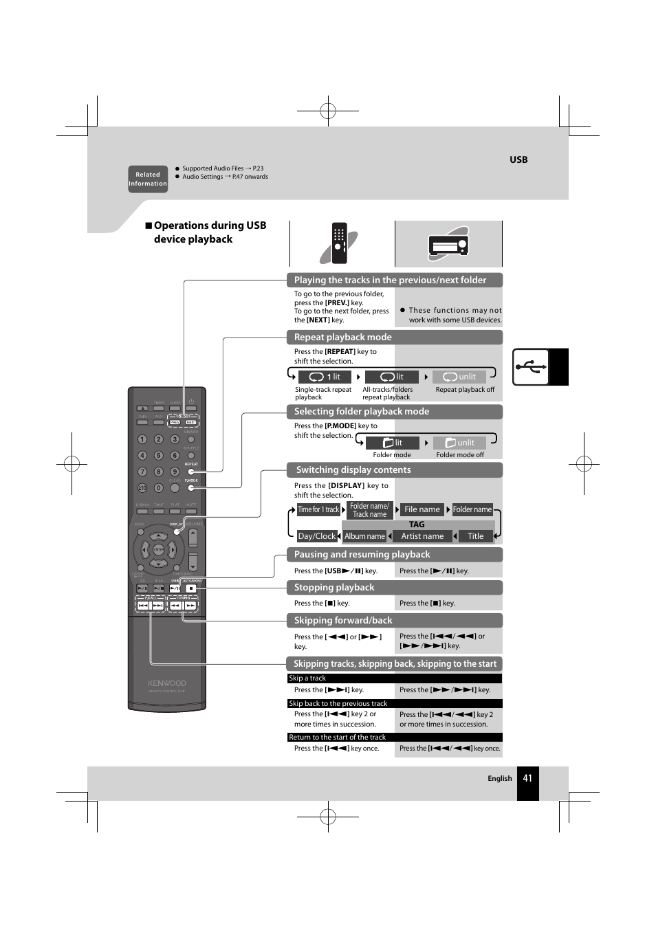 Operations during usb  device playback | Kenwood K-521-B User Manual | Page 41 / 76