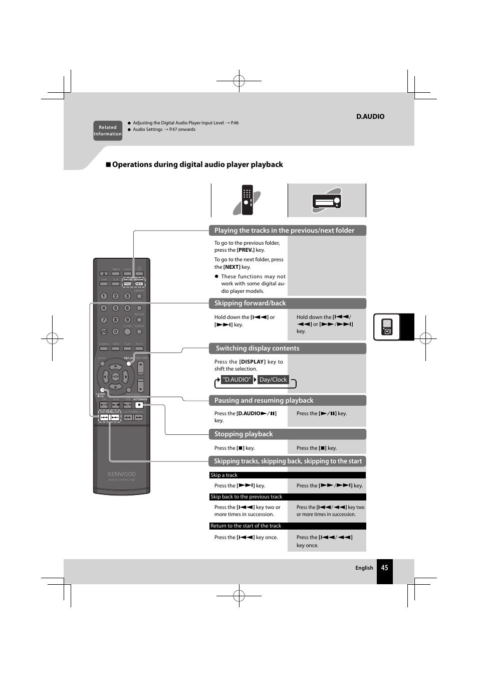 Operations during digital audio player playback | Kenwood K-521-B User Manual | Page 45 / 76