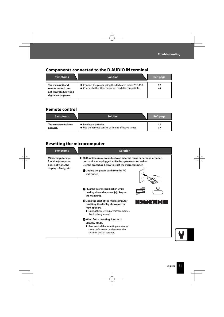 Resetting the microcomputer, Components connected to the d.audio in terminal, Remote control | Kenwood K-521-B User Manual | Page 71 / 76