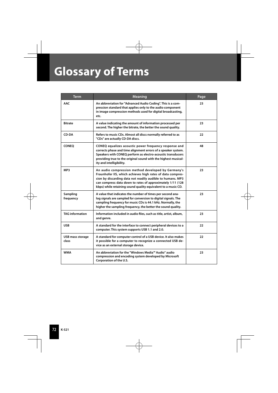 Glossary of terms | Kenwood K-521-B User Manual | Page 72 / 76