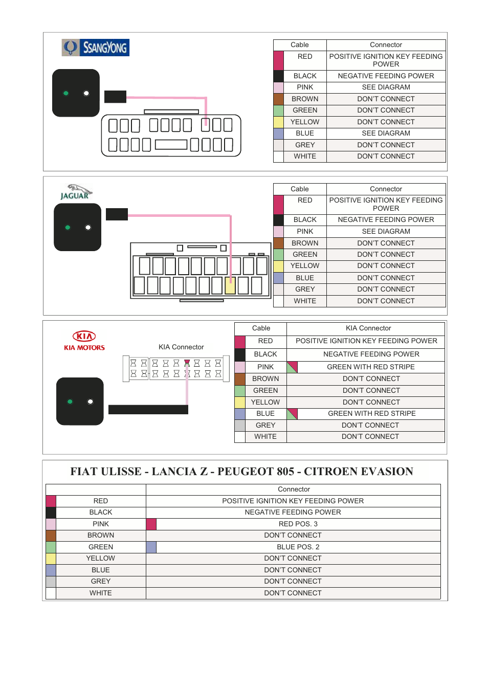 Kenwood CAW-COMUN1 User Manual | Page 10 / 12