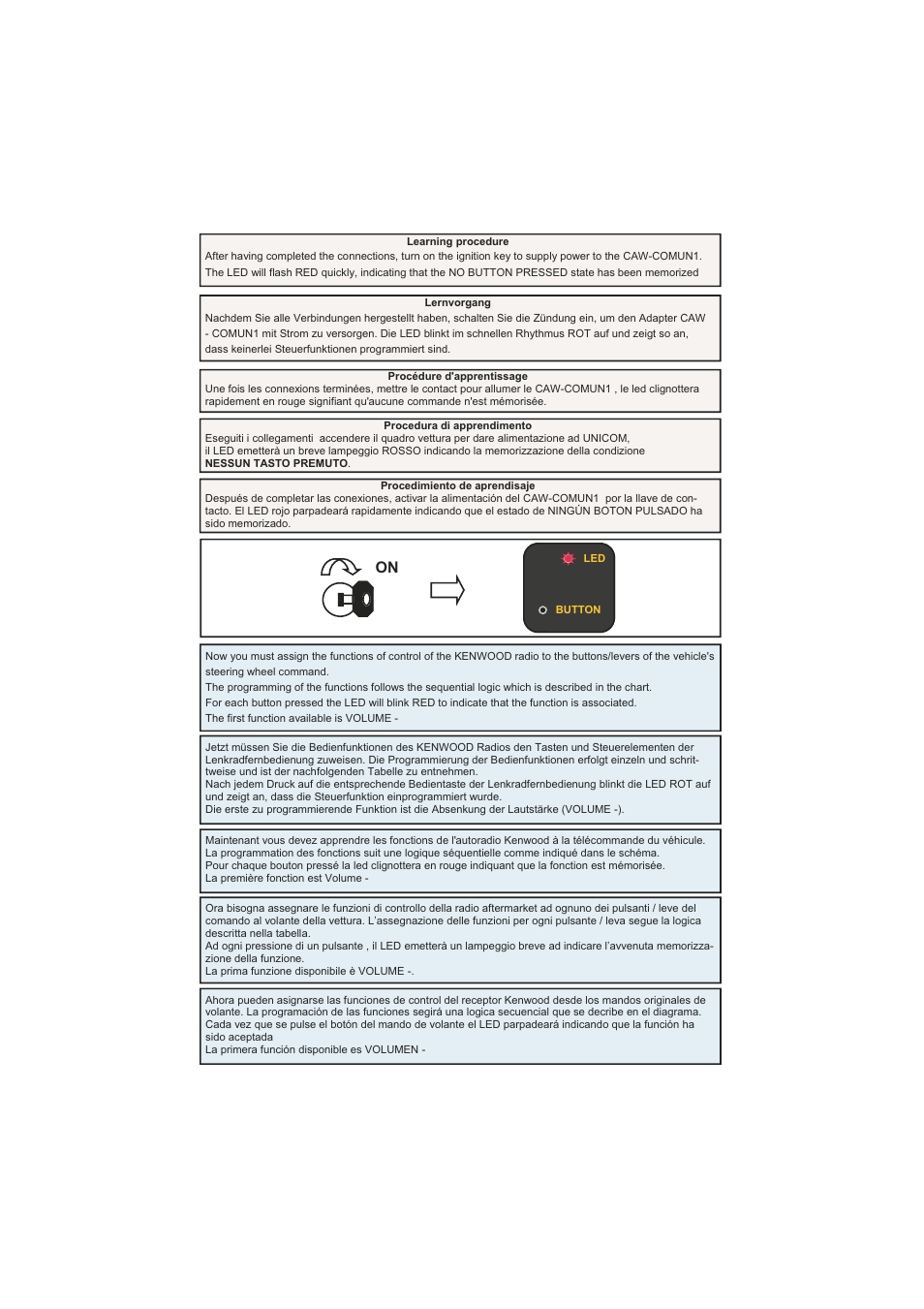 Kenwood CAW-COMUN1 User Manual | Page 2 / 12