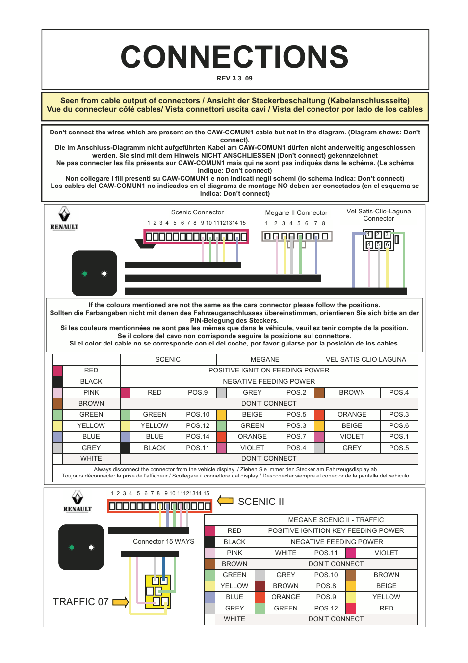 Connections, Traffic 07 scenic ii | Kenwood CAW-COMUN1 User Manual | Page 5 / 12