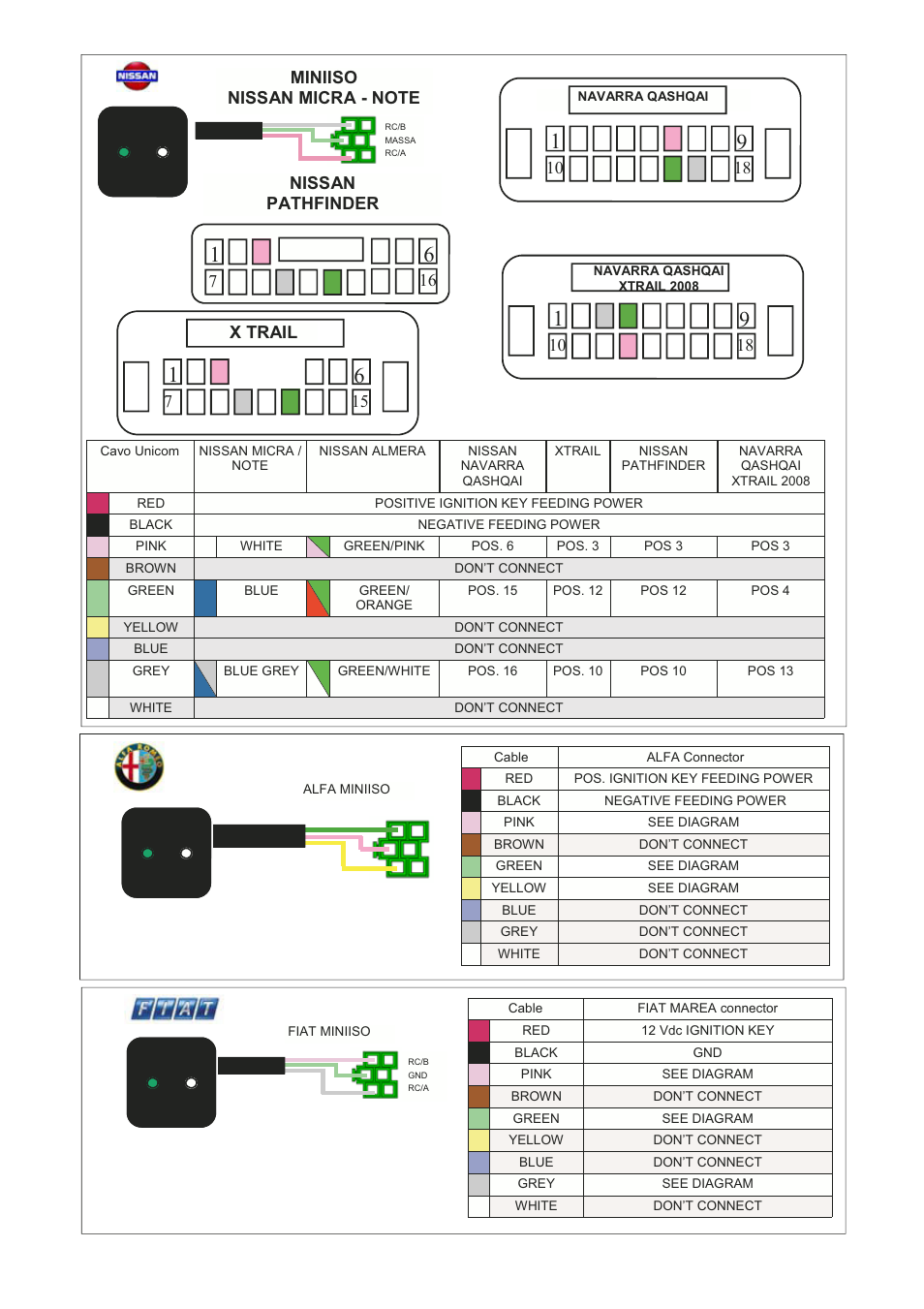 10 18 nissan pathfinder, X trail | Kenwood CAW-COMUN1 User Manual | Page 8 / 12