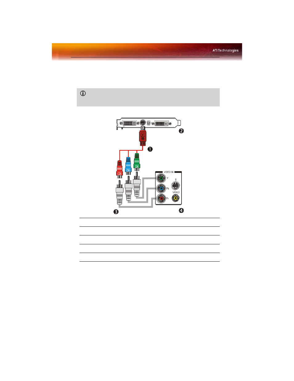 ATI Technologies Radeon X1600 User Manual | Page 106 / 153