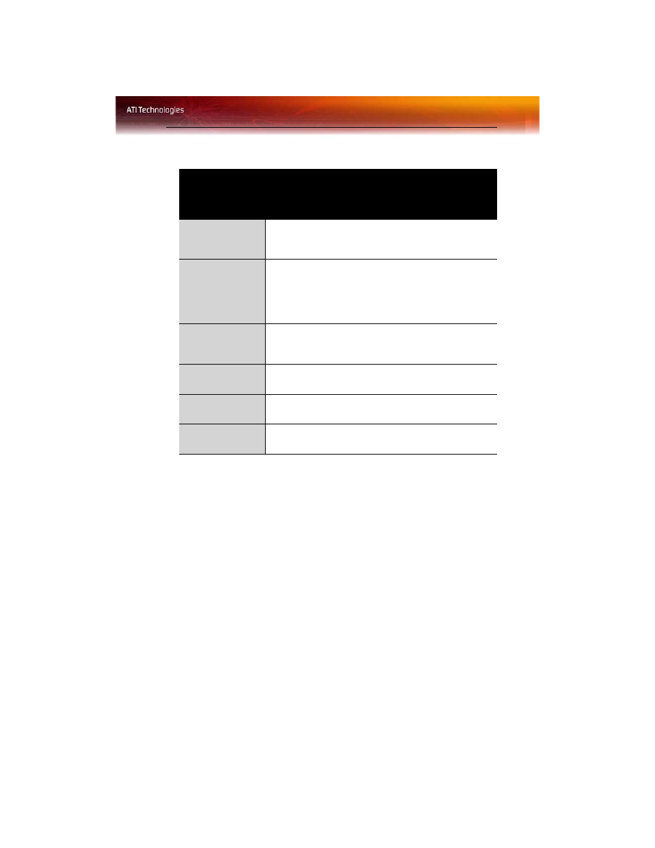 Product registration, Customer care | ATI Technologies Radeon X1600 User Manual | Page 117 / 153