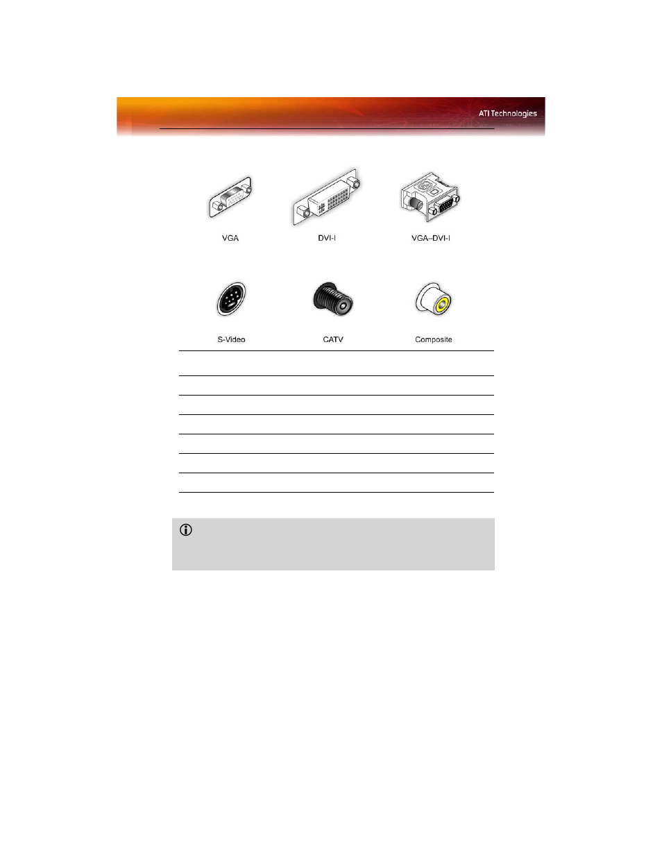 ATI Technologies Radeon X1600 User Manual | Page 22 / 153