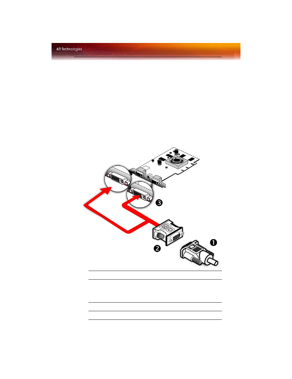Using multiple displays, Connecting your monitors, Chapter 3 | ATI Technologies Radeon X1600 User Manual | Page 23 / 153