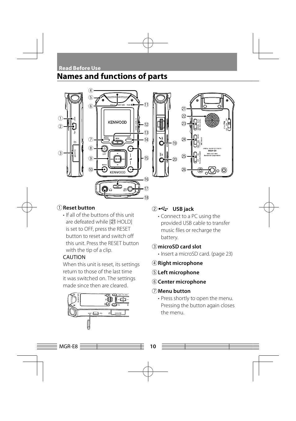 Names and functions of parts | Kenwood MGR-E8-B User Manual | Page 10 / 84