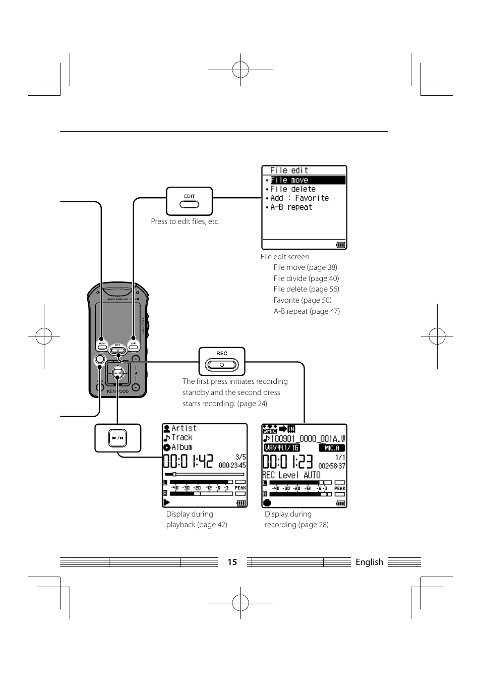 Kenwood MGR-E8-B User Manual | Page 15 / 84