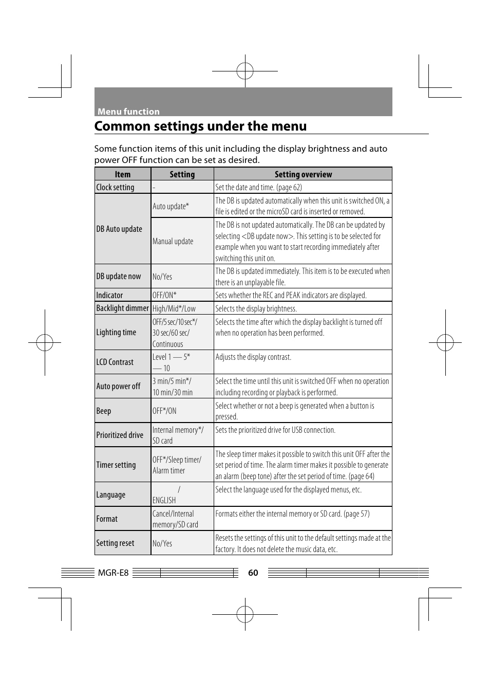 Common settings under the menu | Kenwood MGR-E8-B User Manual | Page 60 / 84