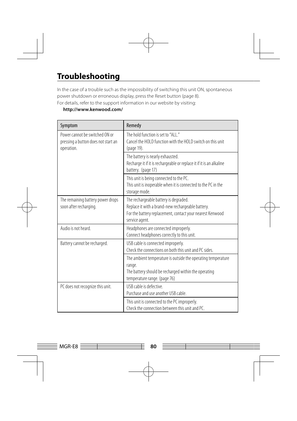 Troubleshooting | Kenwood MGR-E8-B User Manual | Page 80 / 84