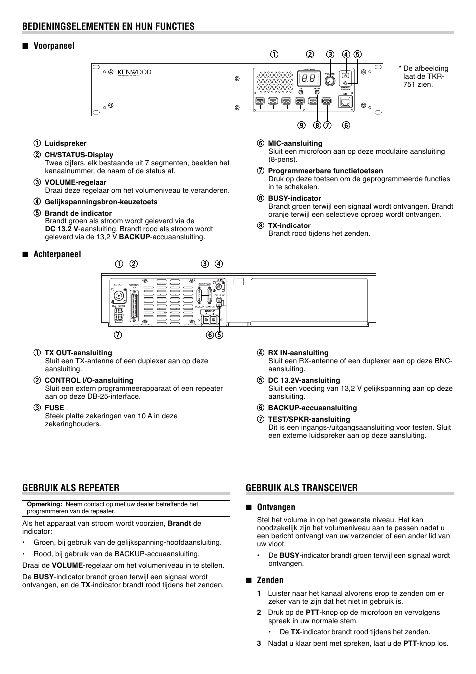 Gebruik als repeater, Gebruik als transceiver, Bedieningselementen en hun functies | Kenwood TKR-851E3 User Manual | Page 13 / 14