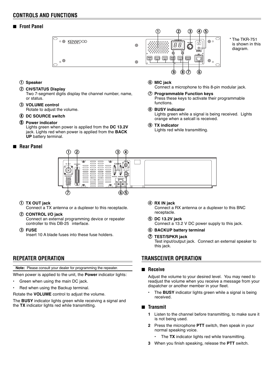 Repeater operation, Transceiver operation, Controls and functions | Kenwood TKR-851E3 User Manual | Page 3 / 14