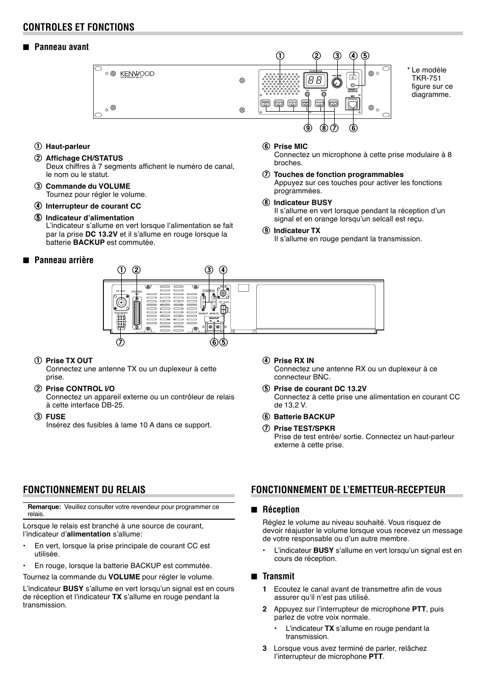 Fonctionnement du relais, Fonctionnement de l’emetteur-recepteur, Controles et fonctions | Kenwood TKR-851E3 User Manual | Page 5 / 14