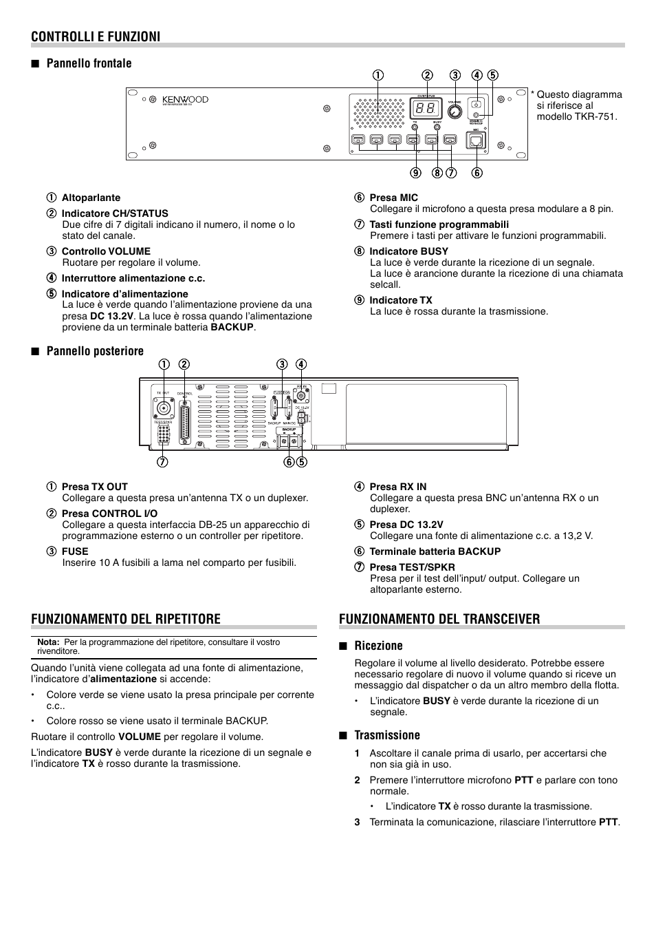 Funzionamento del ripetitore, Funzionamento del transceiver, Controlli e funzioni | Kenwood TKR-851E3 User Manual | Page 9 / 14