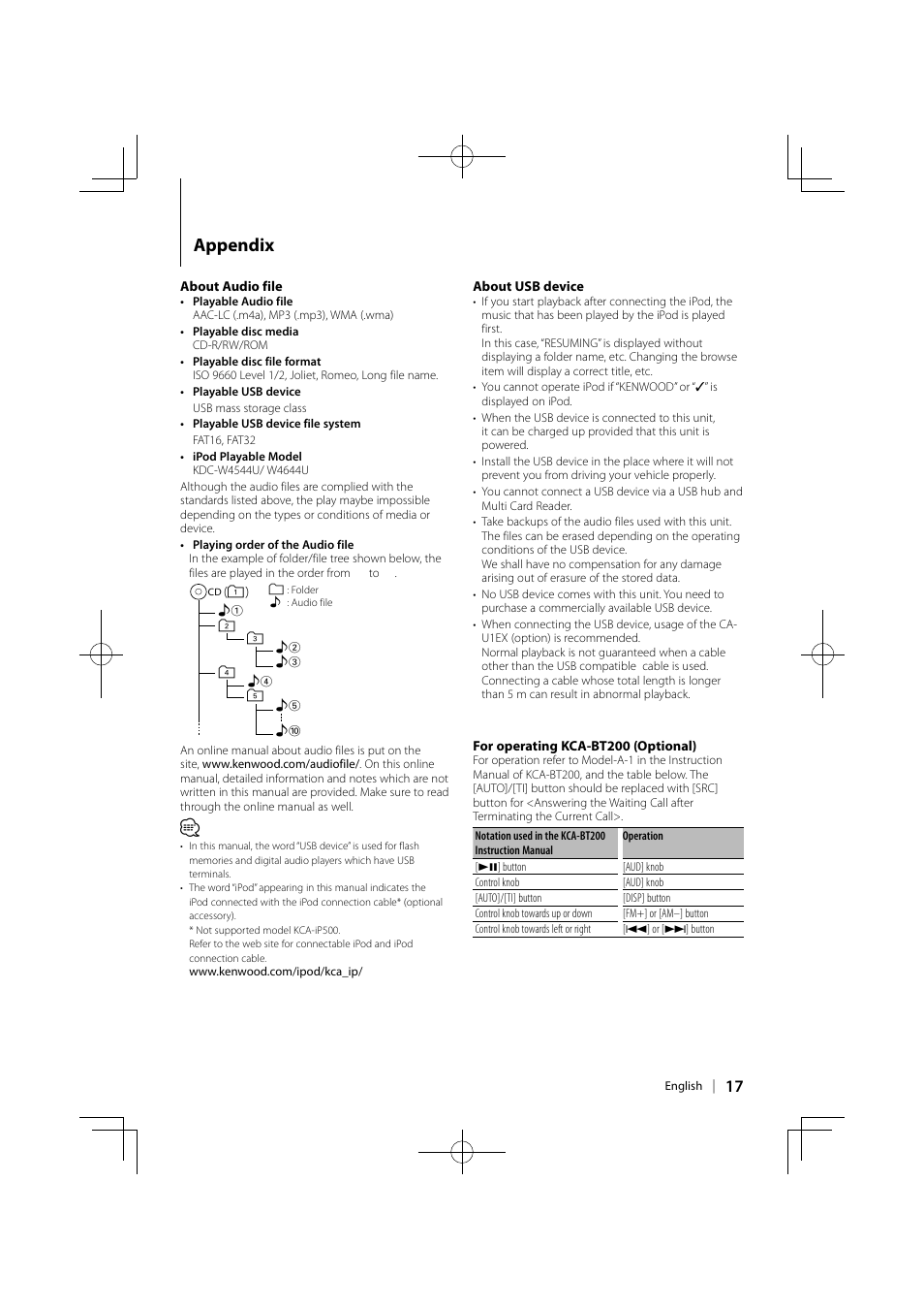 Appendix | Kenwood KDC-W413UA User Manual | Page 17 / 27