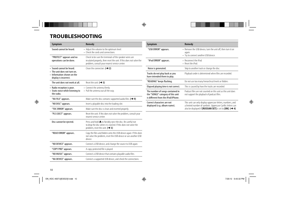 Troubleshooting | Kenwood KDC-317UR User Manual | Page 12 / 15