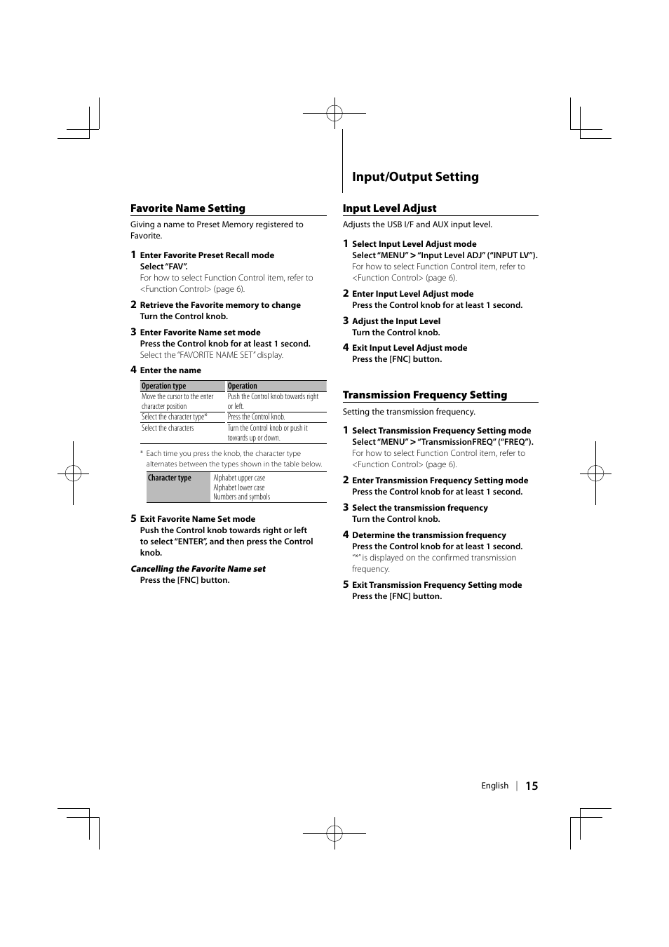 Input/output setting | Kenwood KOS-A210 User Manual | Page 15 / 40