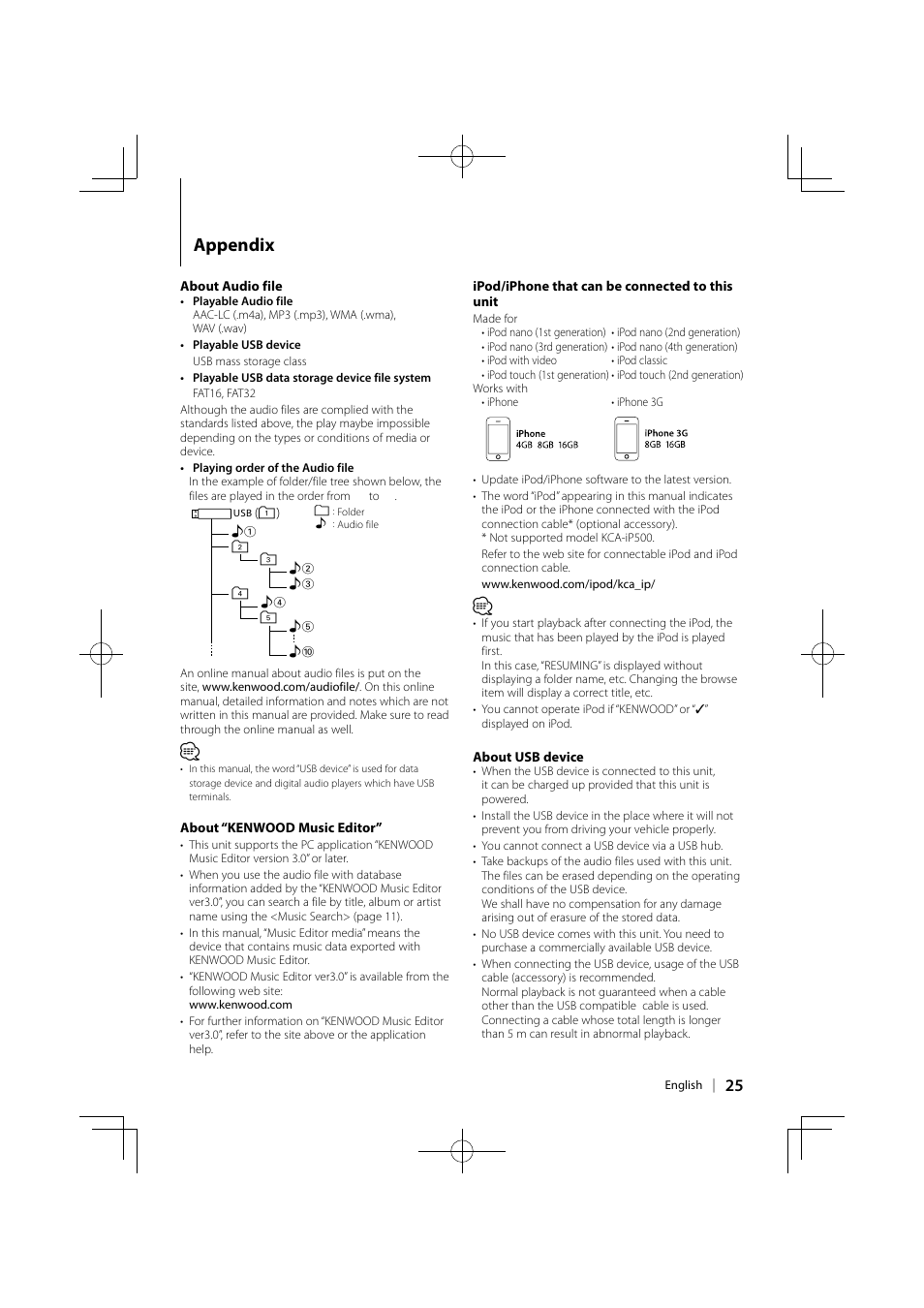 Appendix | Kenwood KOS-A210 User Manual | Page 25 / 40