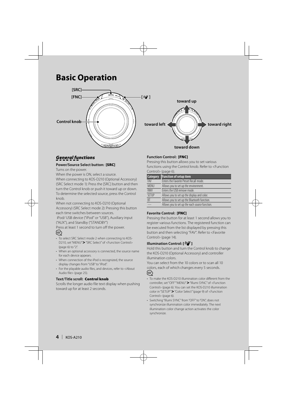 Basic operation | Kenwood KOS-A210 User Manual | Page 4 / 40