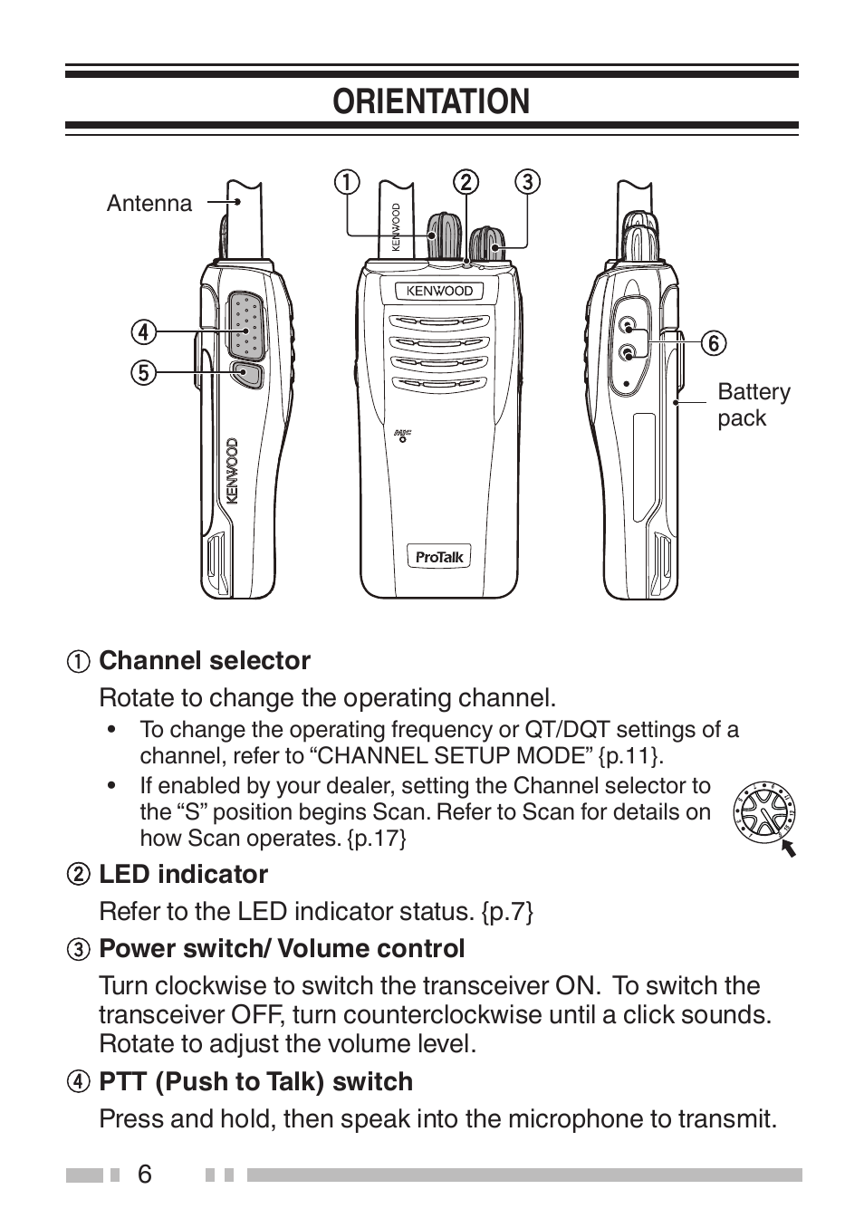 Orientation | Kenwood TK-3501E User Manual | Page 14 / 31