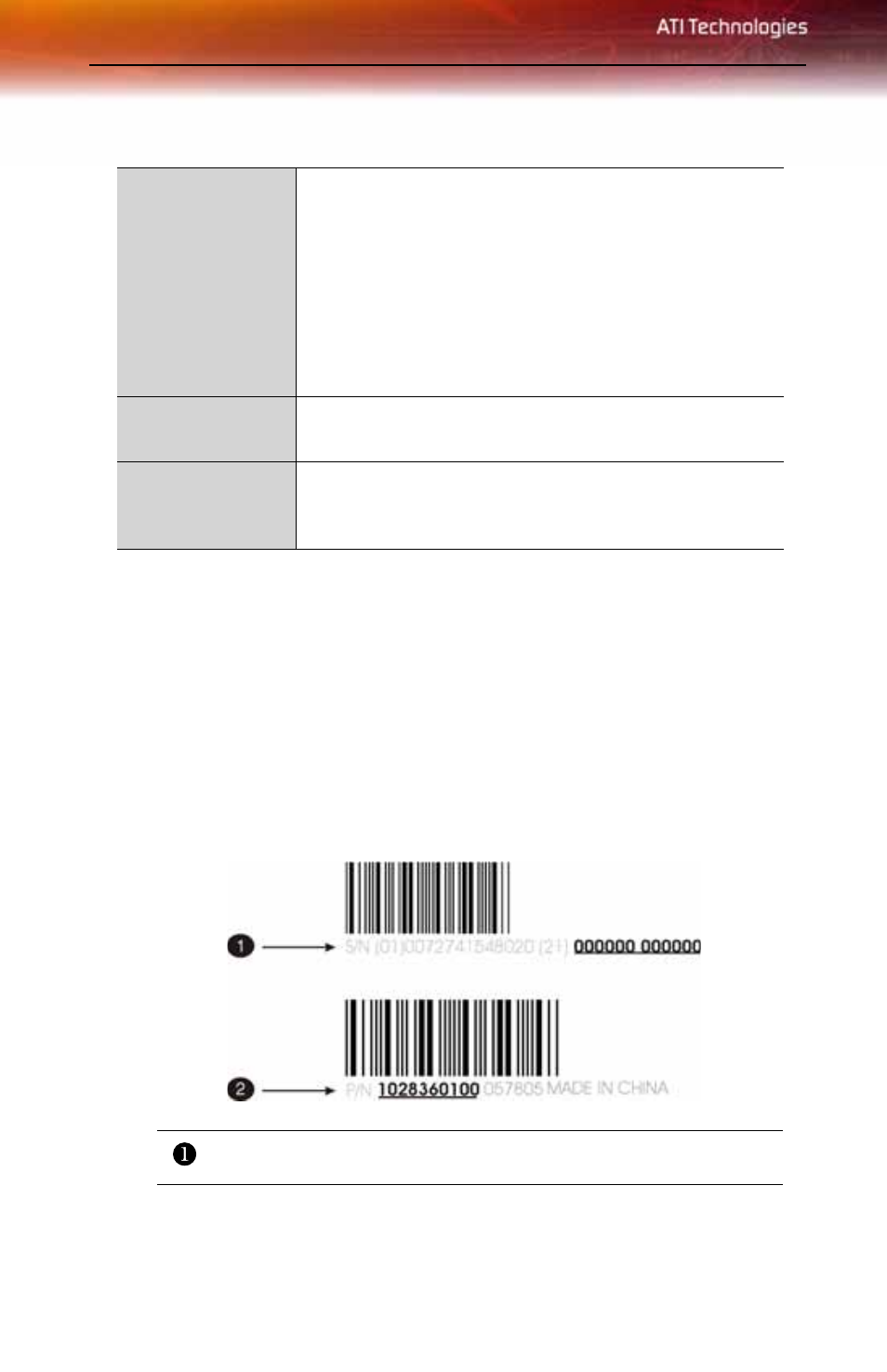 System requirements, Before you begin, Record your serial and part numbers | System requirements before you begin | ATI Technologies X800 User Manual | Page 10 / 60