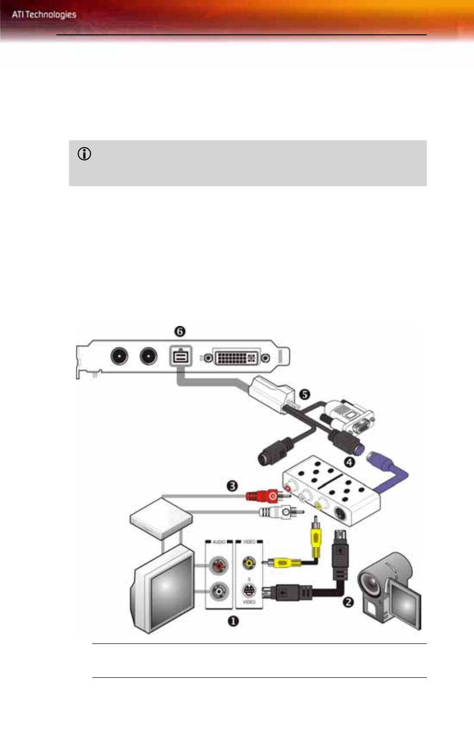 Input and output adapters | ATI Technologies X800 User Manual | Page 17 / 60