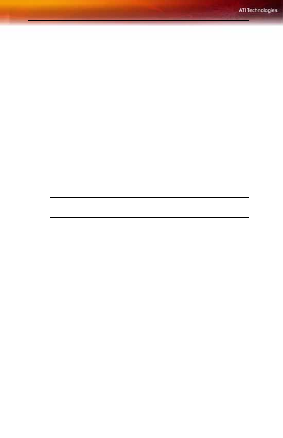 Compatibility with earlier all-in-wonder® products | ATI Technologies X800 User Manual | Page 20 / 60
