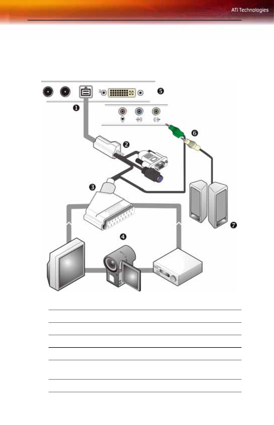 ATI Technologies X800 User Manual | Page 22 / 60