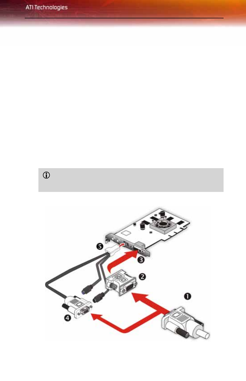 Using multiple displays, Connecting your monitors, Chapter 6 | ATI Technologies X800 User Manual | Page 41 / 60