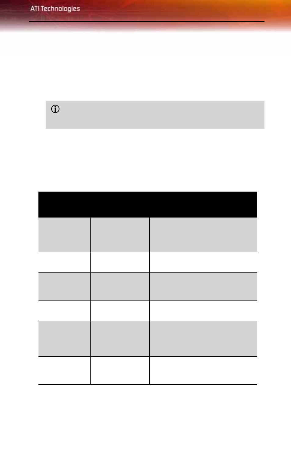 Display configurations | ATI Technologies X800 User Manual | Page 43 / 60